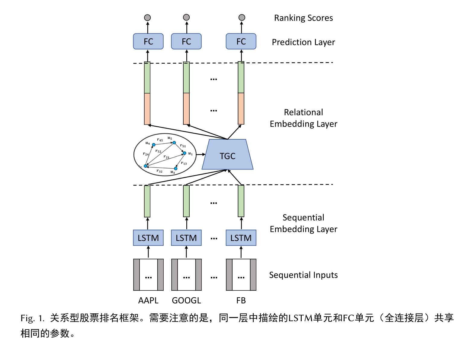 image-20230730174227439